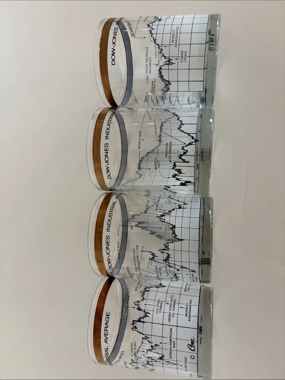 CERA DOW JONES INDUSTRIAL AVERAGE COCKTAIL GLASSES SET OF 4 - Picture 7 of 8